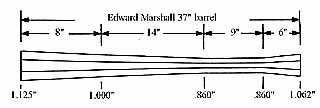 Barrel, .62 caliber,
Edward Marshall,
37" swamped, "D" profile, 1-66", 4.5 lb,
flared tang plug, by Colerain