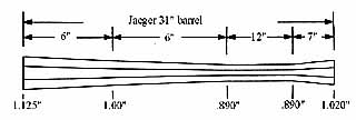 Barrel, .50 caliber, Jaeger,
31" swamped, 1-56" twist, 4.7 lb, flared tang plug,
by Colerain