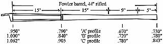 Colerain Rifled Fowler barrel,
44" octagon-to-round, includes flared tang plug