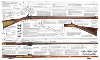 Plan Drawing,
in the style of Isaac Haines with 42" swamped barrel,
1770 era Lancaster County longrifle,
full size drawing with full size color photo