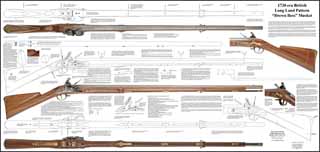 Plan drawing,
full exact size, tips and hints for assembly,
to build a British 1730 Pattern Long Land Musket