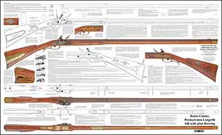 Plan drawing,
full exact size, on 36 x 60" bond paper,
tips and hints for assembly,
to build a Bucks County Longrifle