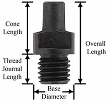 Track's nipples - for the traditional purist hardened and tempered carbon steel, or 416 stainless steel:
Discard the factory made blued steel nipples supplied on imported replica guns,
especially
revolvers. They often have too much taper to secure the caps and prevent cap fragments from falling into the hammer
notch, jamming your revolver. Our nipples fit CCI & RWS No. 11 standard caps correctly.
The values shown for the overall length, thread journal length, and diameter of the
base
are ideal values and may vary slightly due to machining tolerances. We have noted a wide variety of nipple threads
and lengths used on imported rifles and percussion revolvers, especially on the early imports from the 1960's and
1970', even on the same model from the same maker. We recommend confirming the thread, overall length, thread
journal length, base diameter, and comparing the cone length. Cone length = overall length minus thread journal
length. The cone length must be similar in length to the original nipple to assure good function especially
in percussion revolvers. * Variations exist on many early imported revolvers. Many pre-1980 revolvers will have
relatively short 6-.75mm threaded nipples.
Track's nipples - for the traditional purist hardened and tempered carbon steel, or 416 stainless steel:
Discard the factory made blued steel nipples supplied on imported replica guns,
especially
revolvers. They often have too much taper to secure the caps and prevent cap fragments from falling into the hammer
notch, jamming your revolver. Our nipples fit CCI & RWS No. 11 standard caps correctly.
The values shown for the overall length, thread journal length, and diameter of the
base
are ideal values and may vary slightly due to machining tolerances. We have noted a wide variety of nipple threads
and lengths used on imported rifles and percussion revolvers, especially on the early imports from the 1960's and
1970', even on the same model from the same maker. We recommend confirming the thread, overall length, thread
journal length, base diameter, and comparing the cone length. Cone length = overall length minus thread journal
length. The cone length must be similar in length to the original nipple to assure good function especially
in percussion revolvers. * Variations exist on many early imported revolvers. Many pre-1980 revolvers will have
relatively short 6-.75mm threaded nipples.